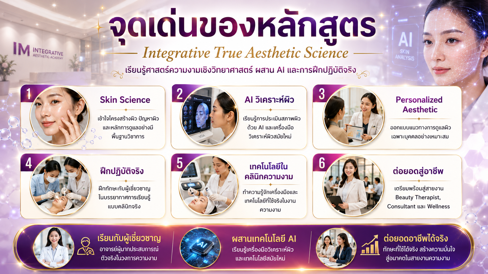 จุดเด่นหลักสูตร