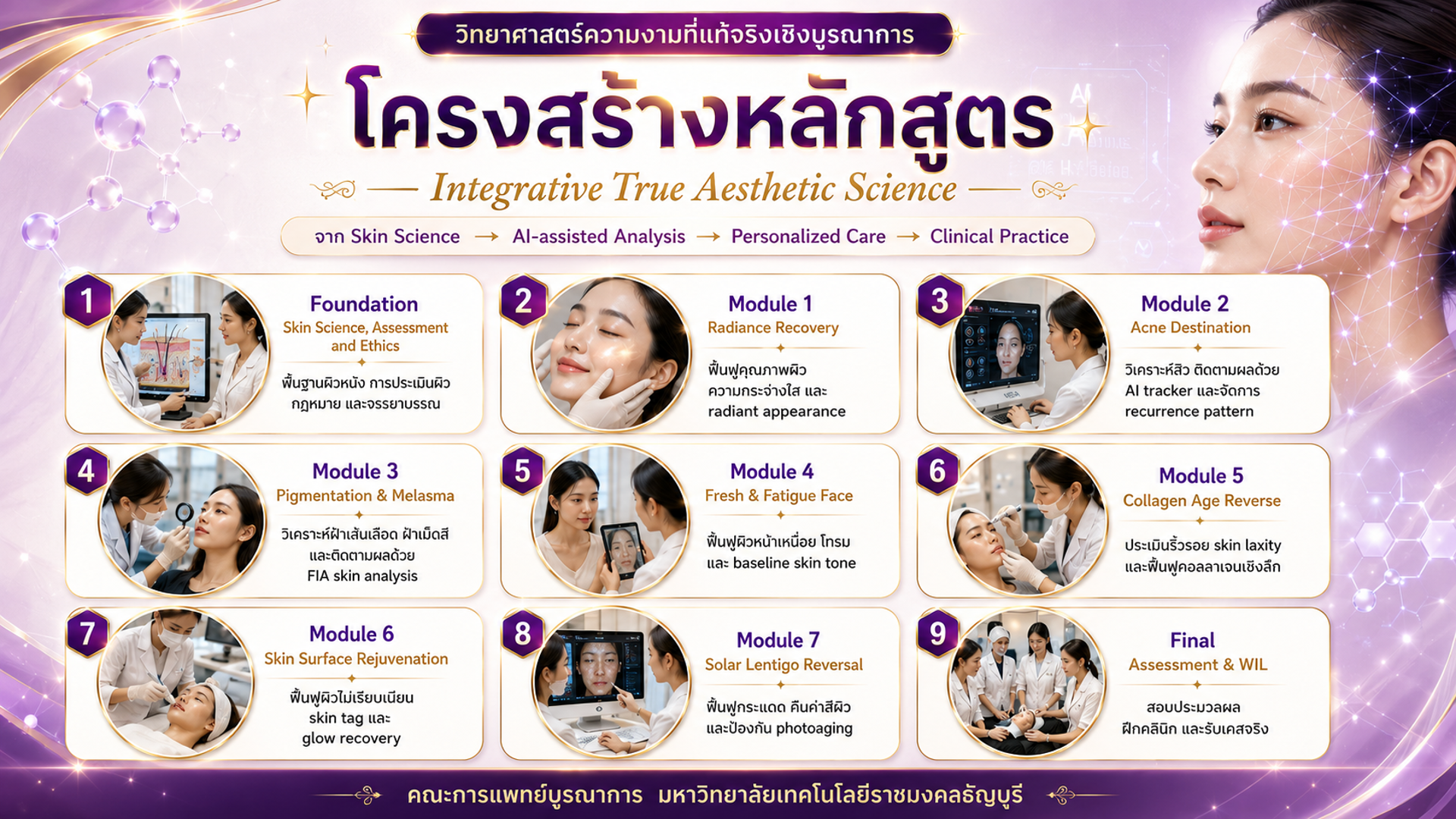 โครงสร้างหลักสูตร