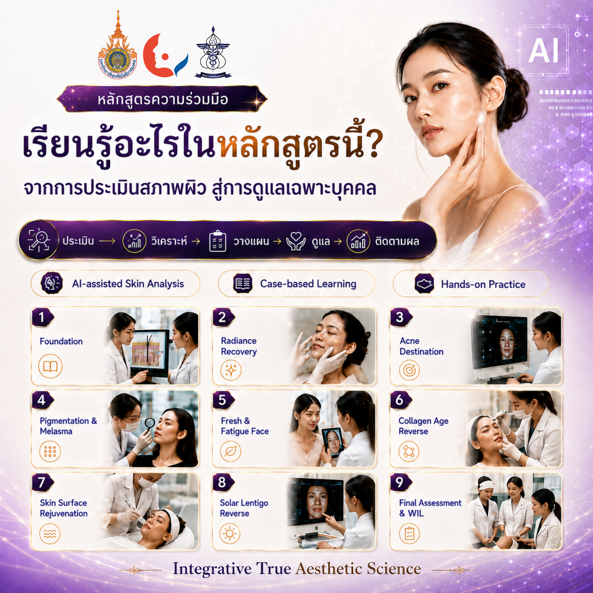 ภาพประชาสัมพันธ์ Integrative True Aesthetic Science ชุดที่ 3